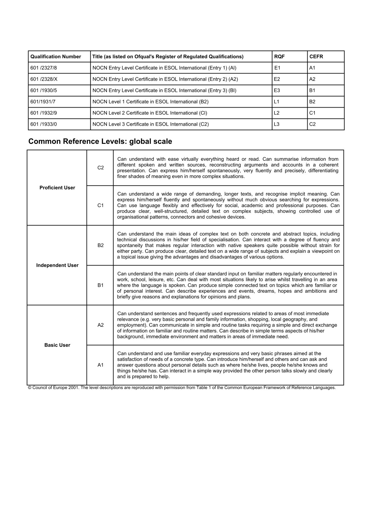 NOCN ESOL Certificate Page 2